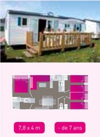 Cottage pour 6 personnes