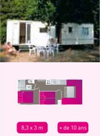 Mobil-home "Tradition" 5 personnes 2 chambres avec ou sans TV